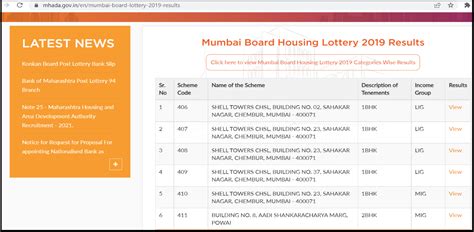 mhada lottery|mhada lottery 2023 online form.